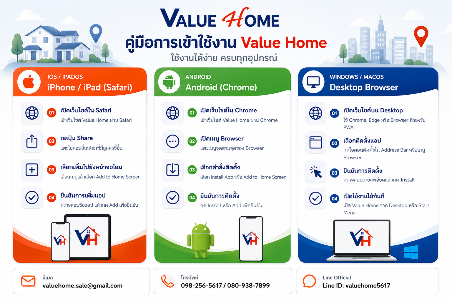 คู่มือการติดตั้ง Value Home สำหรับ iPhone และ iPad, Android, Windows และ macOS
